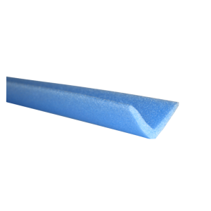 Surface Protection
